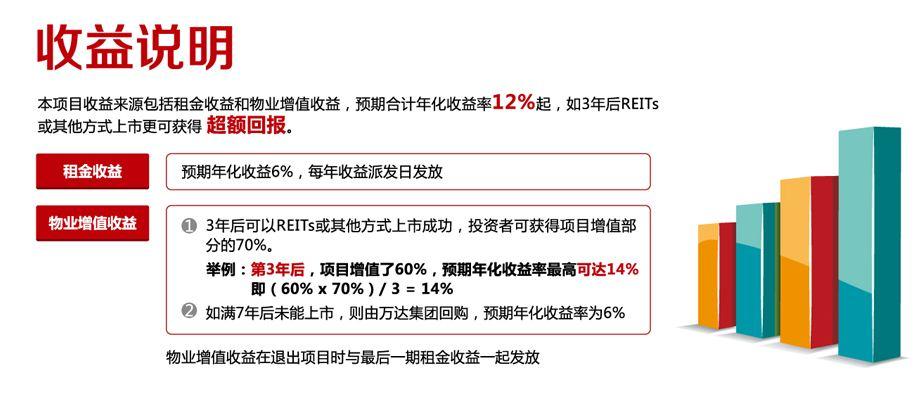 目?所谓的「交易凭证类型即非股权也非债权」
