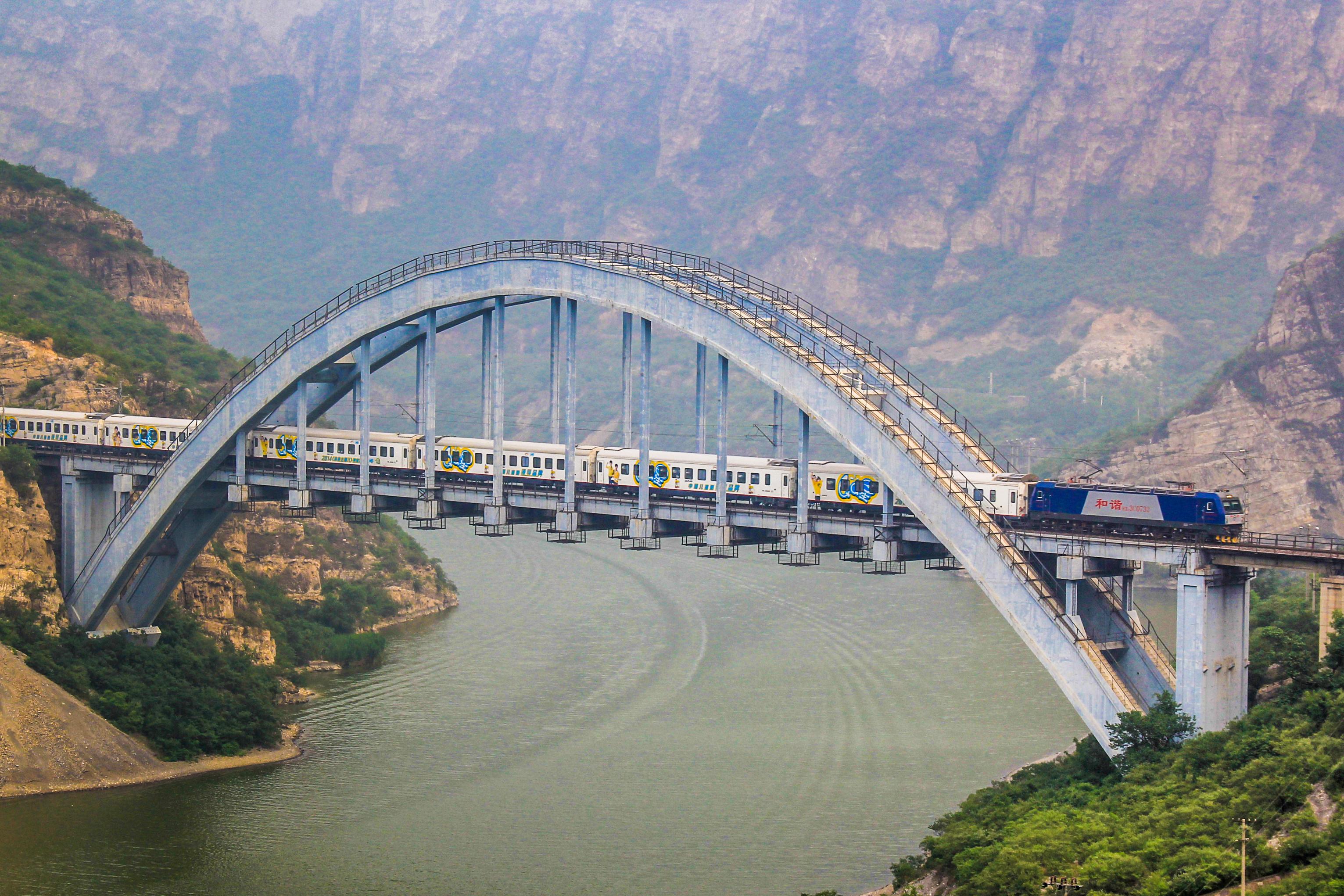 在国内,如何快速分辨一列铁路客车是什么型号