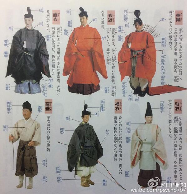 日本古代冬天穿衣风格是怎么样的?也穿和服吗?会不会冷?