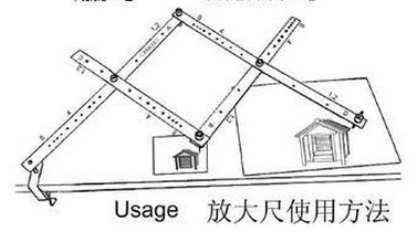 题字是怎样放大的?