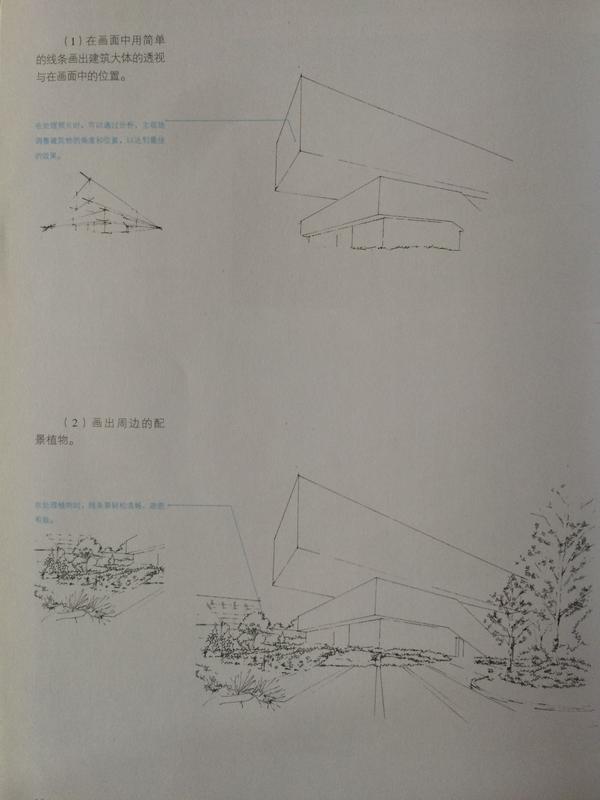 建筑钢笔画中怎么画阴影以及怎么表示各中材料的质感?