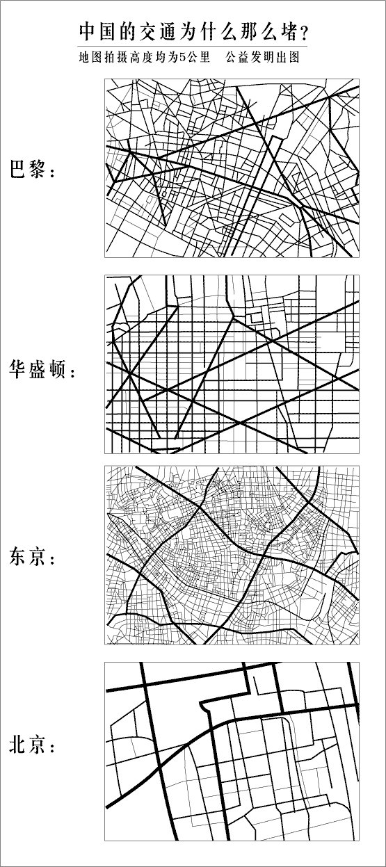 北京人口及面积是多少_一平方是多少面积