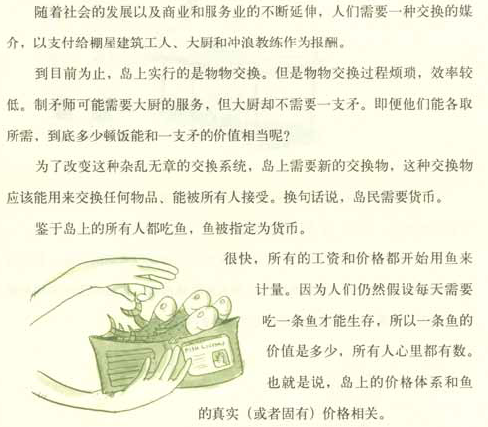 高中生如何学习金融学的入门知识?