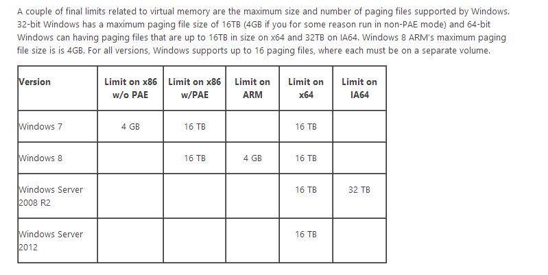 关于32bit的Windows非Server版本不支持超4G