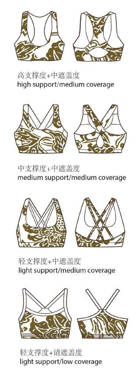 穿对<em>运动文胸</em>,不做无知的大多数 - Enjoy雅趣 - 