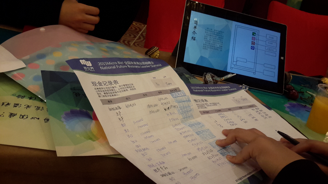 报名参加了微世界商赛,有哪些商业方面的知识