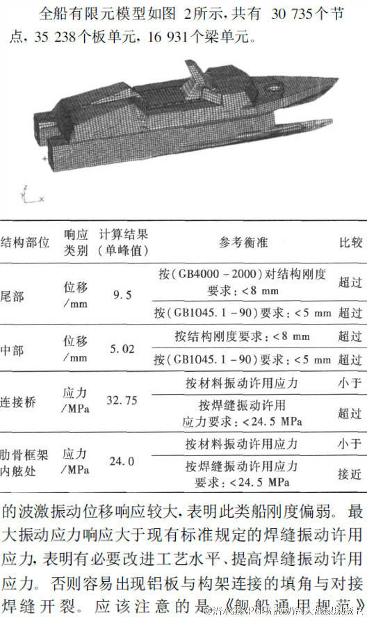 南沙填海完成后,在人工岛部署022导弹艇有意义吗?