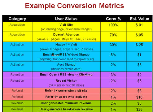 市场营销的核心是什么? - 知乎
