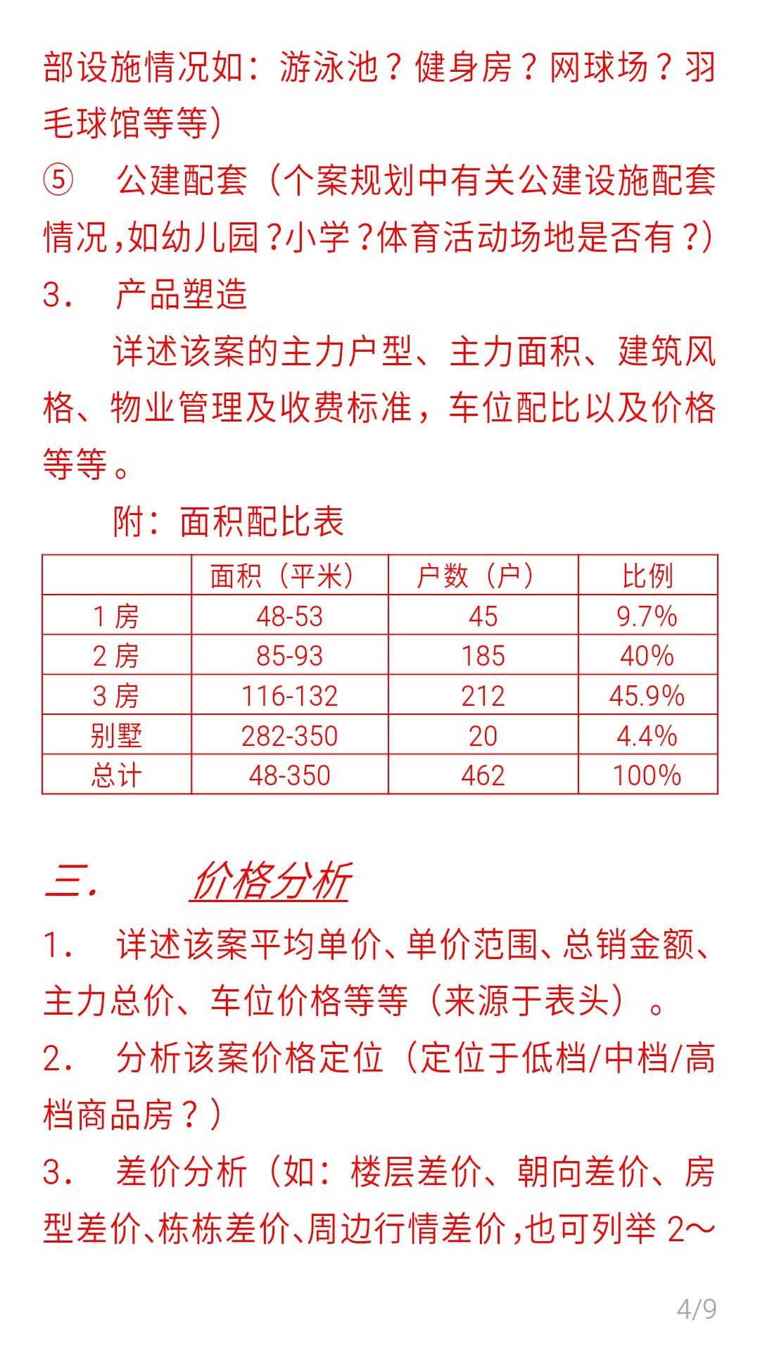 怎样快速了解一个楼盘? - 匿名用户的回答 - 知