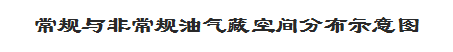 页岩气革命是怎么回事?(转载) - 大卫 - 峰回路转 页岩气革命是怎么回事?(转载) - 大卫 - 峰回路转