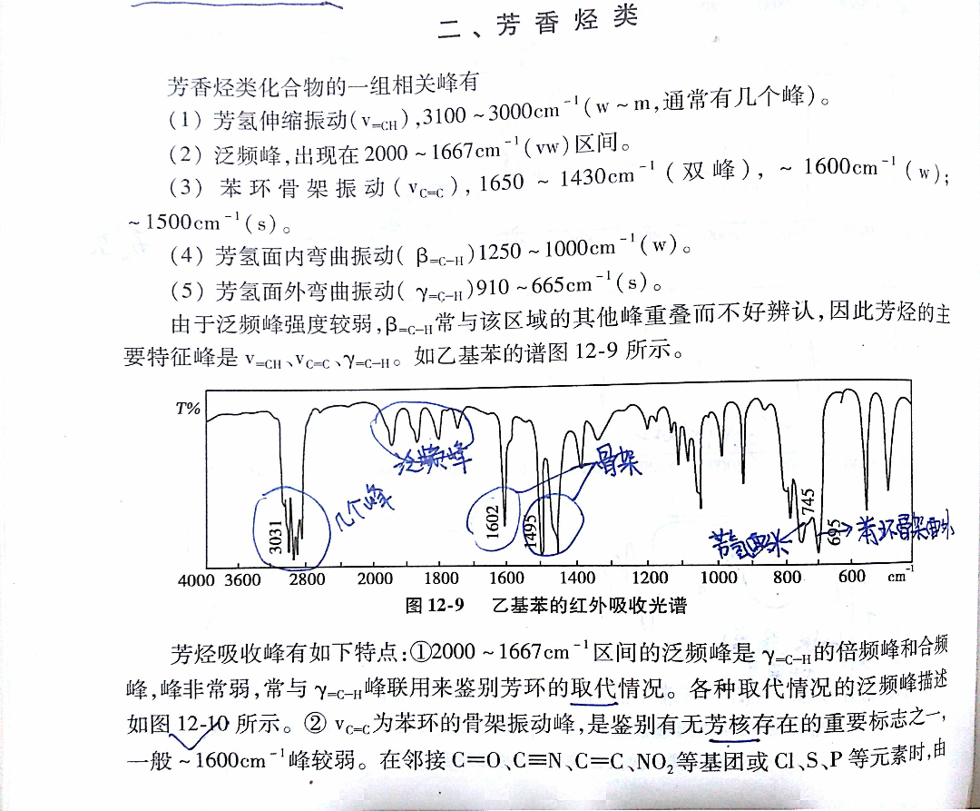 求推荐一个好用的上课记笔记的软件? - iOS 应用