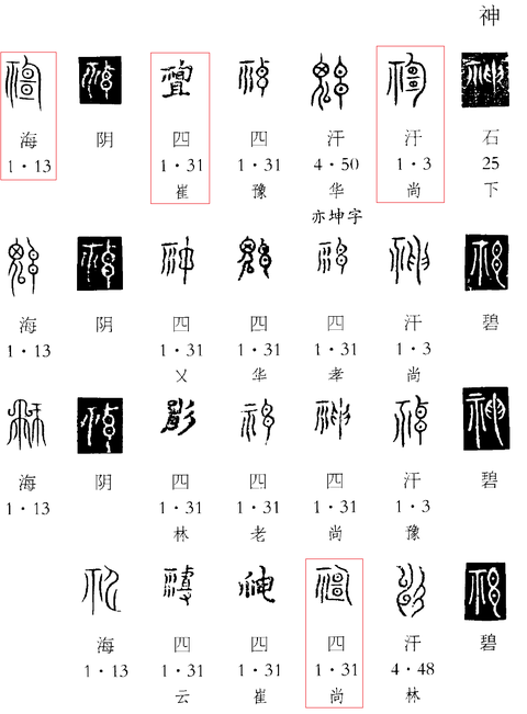 传抄古文字