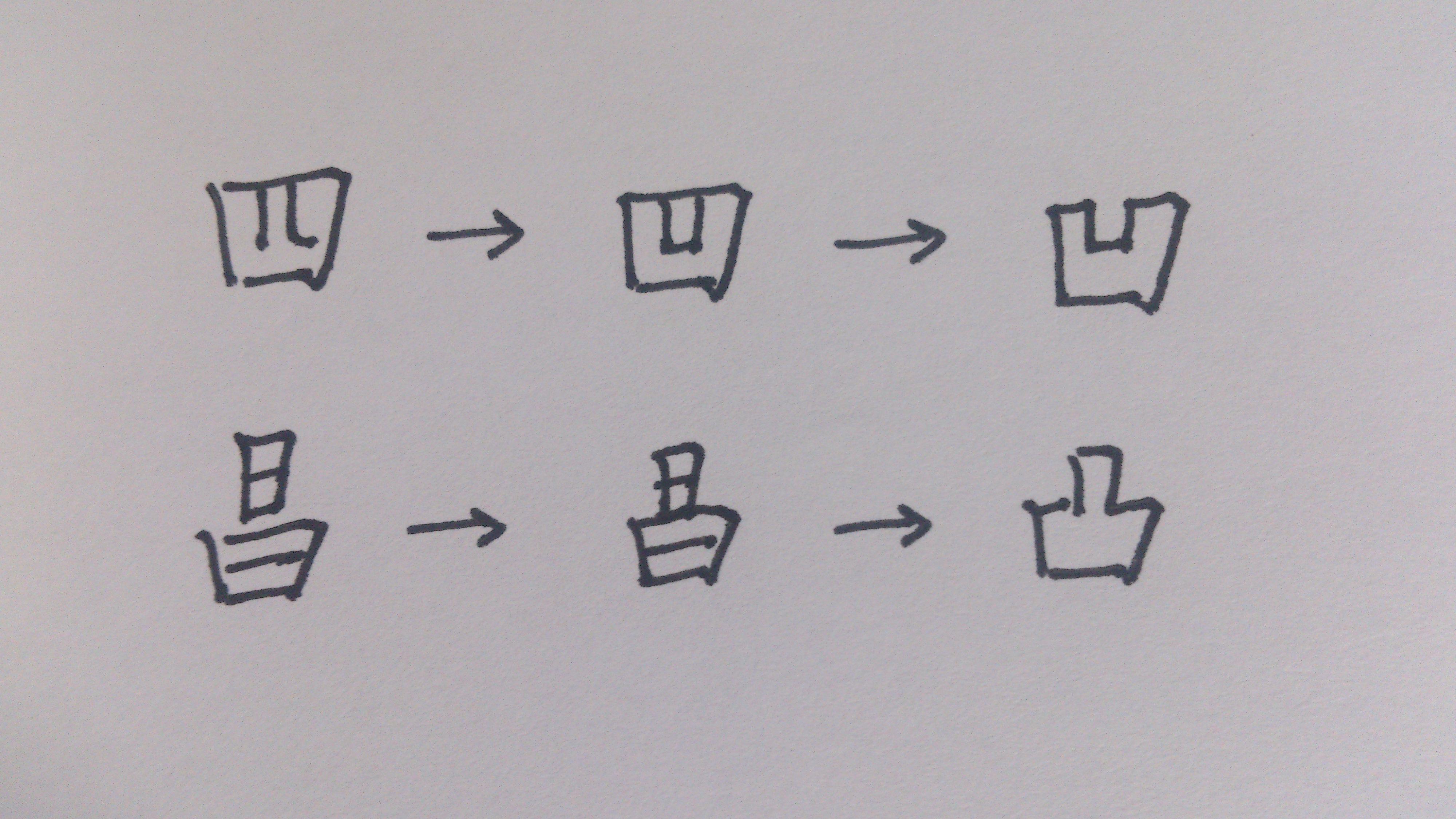 凹凸的正确笔画图片展示