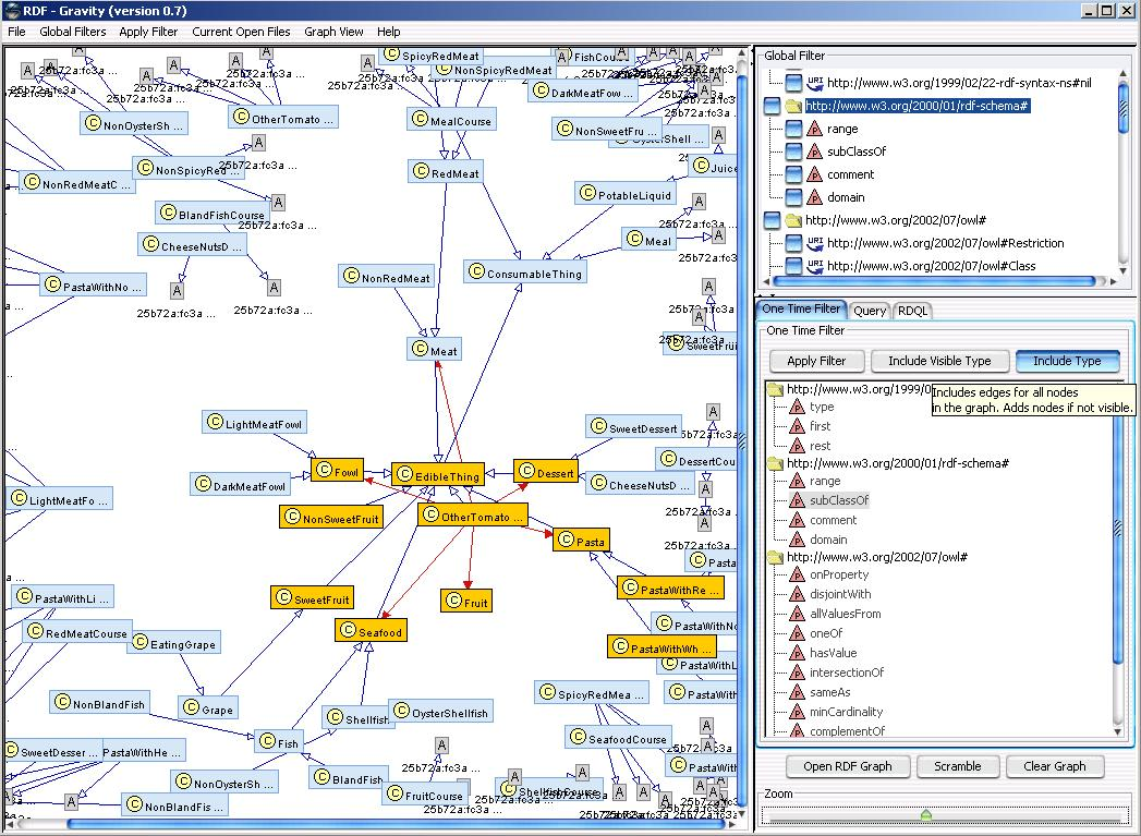 本体(信息科学)