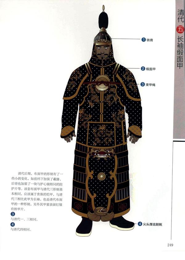 中国古代武将铠甲有那几个款式(电视剧里看的好想打起来不方便.)?
