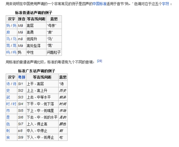 普通话四个声调,粤语五个声调