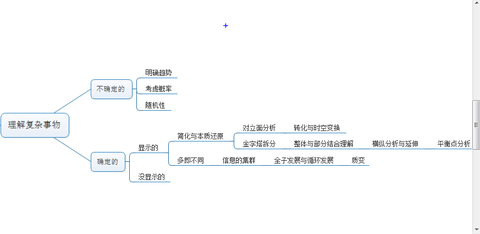 第一类: 《失控》 《集异璧之大成》 《万物简史》 第二类: 《自私