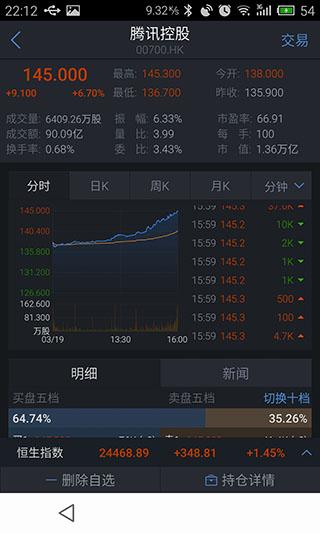 有哪些好用的股票 app(最好有模拟交易)? - 天上