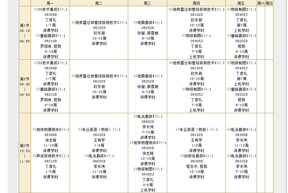 大学文科生熟练证明地理知识,但是成绩福建掌握高中高中会考图片