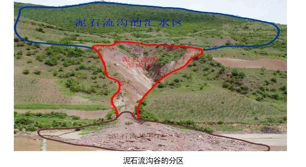 现在就应该能够理解,泥石流易发区域应当具备山高谷深沟陡的地形条件