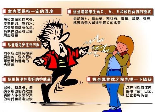 如何<em>解决</em>长<em>头发</em>在秋冬季的<em>干燥</em>和静电问题? -