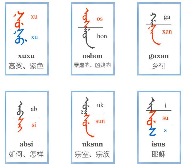 简要谈谈对满文字母的一些体会