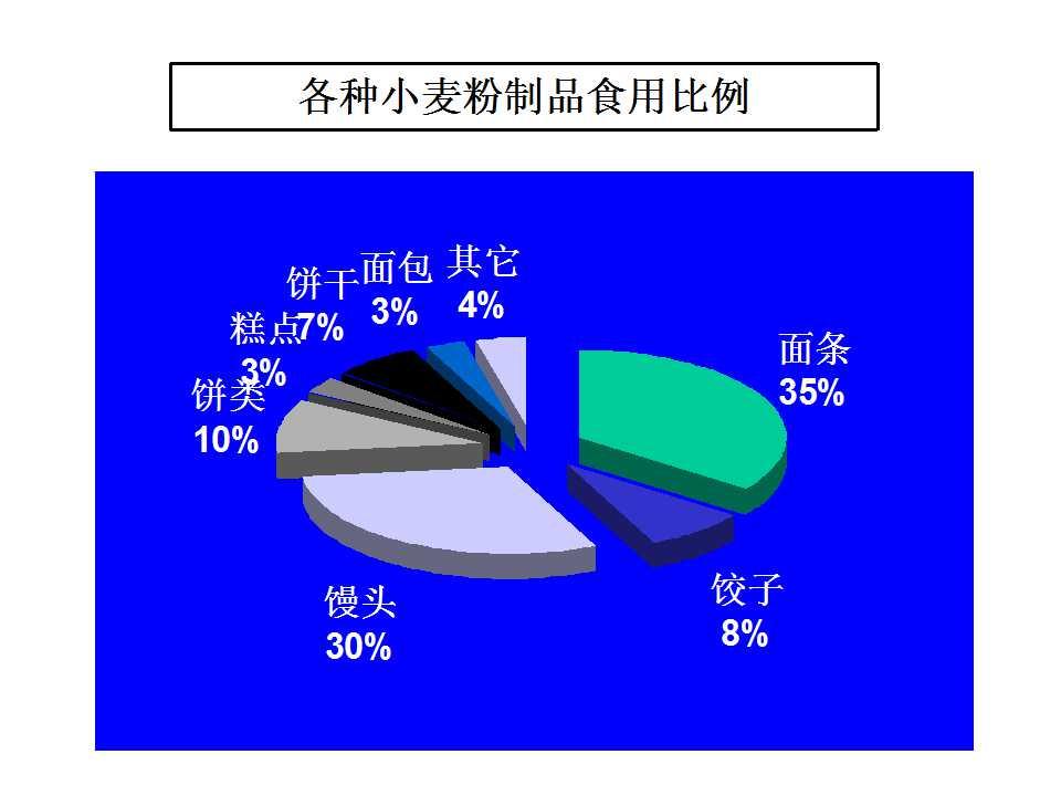 中国人口老龄化_中国人口发展历程