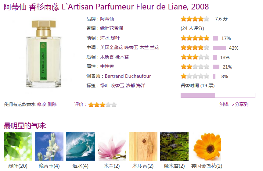 阿蒂仙 香杉雨藤 l`artisan parfumeur fleur de liane, 2008