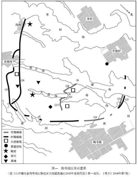 图片来源:山西陶寺遗址2012年春,秋季发掘新收获 图片来源:陶寺遗址