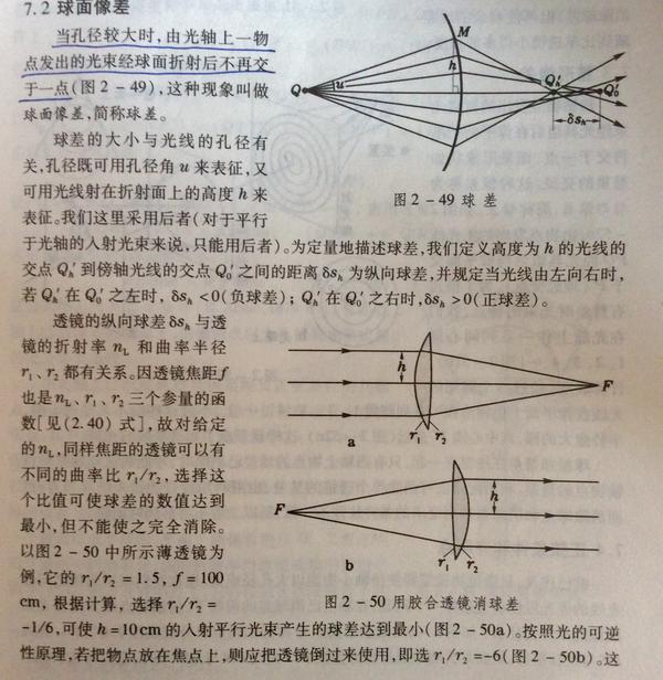 原来是反射 我看错了 噗 将入射光线反过来看 就变成了凹面镜的问题