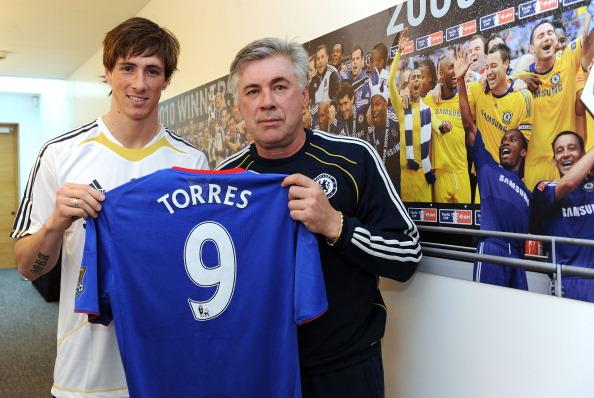 如何客观评价托雷斯?