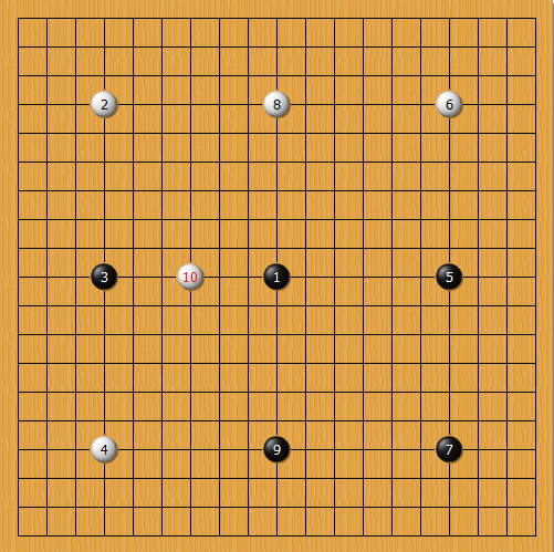 职业围棋比赛中有哪些冷僻的开局?