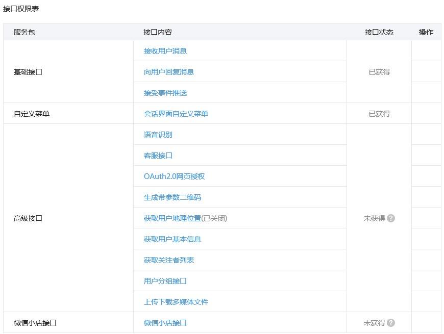目前微信公众平台的开发者模式能实现那些功能