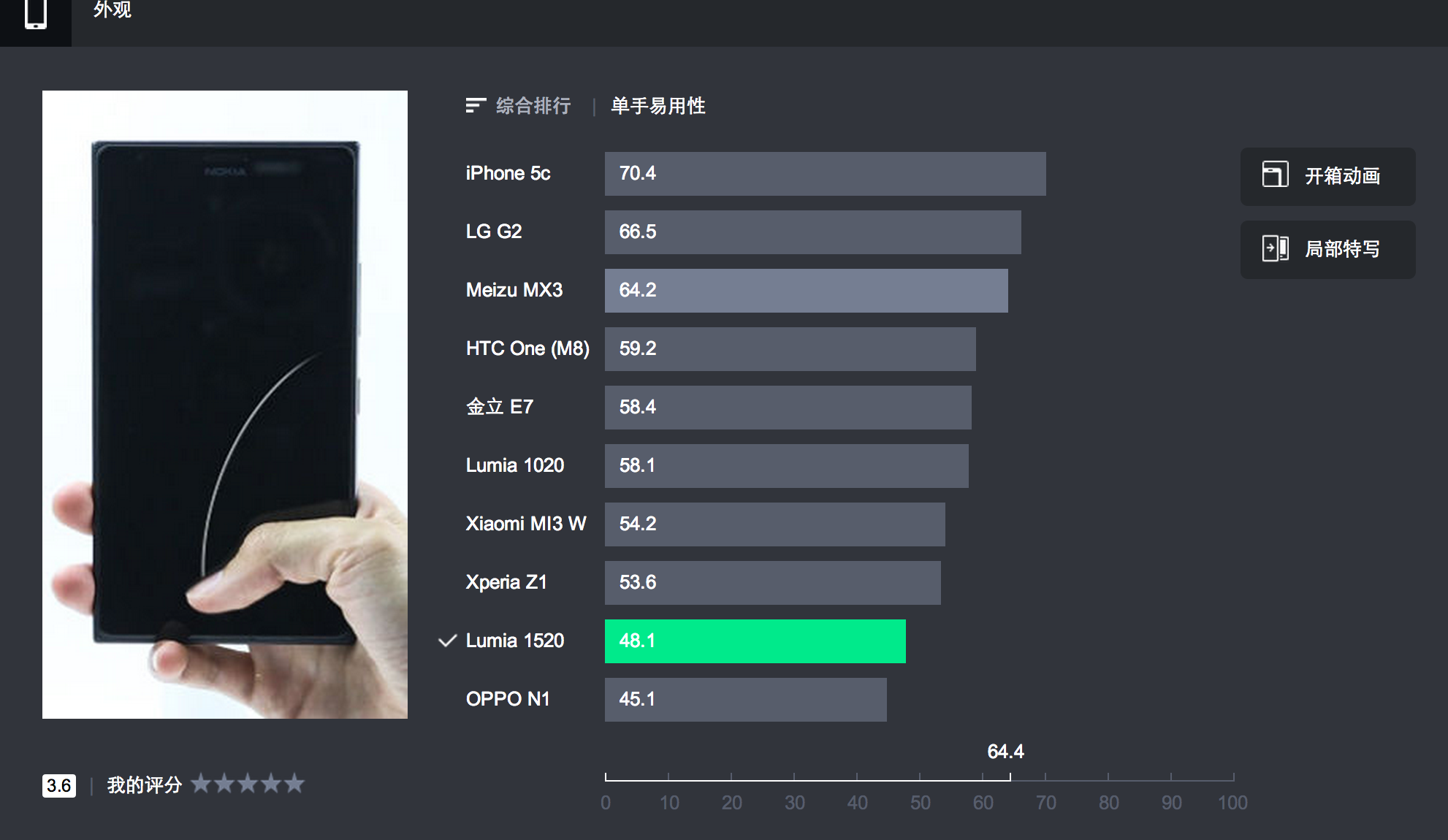 zealer真的没有黑meizu吗?