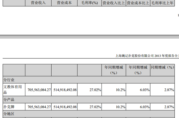 无早是什么意思_无票收入是什么意思(2)