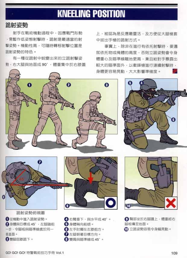 正确的持枪姿势是怎样的?
