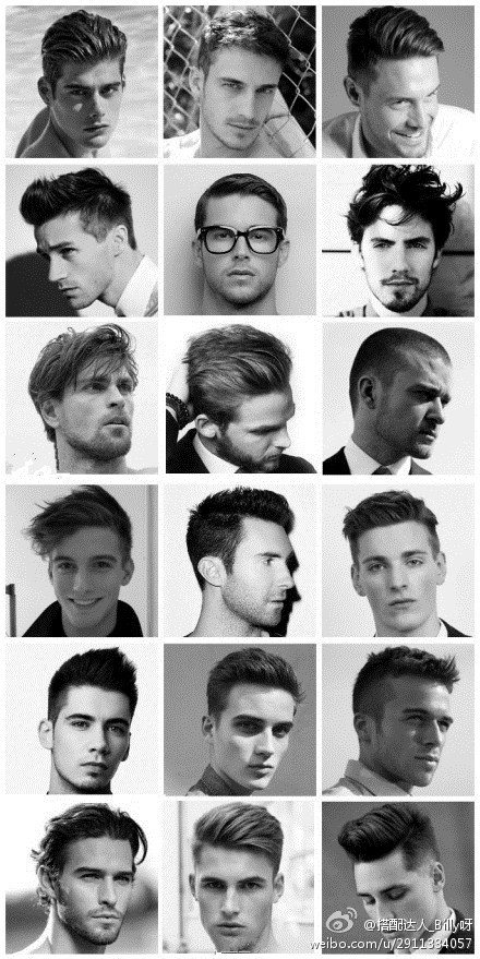 <em>男生发际线</em>后移<em>M型</em>,什么<em>发型</em>比较合适? - 知乎