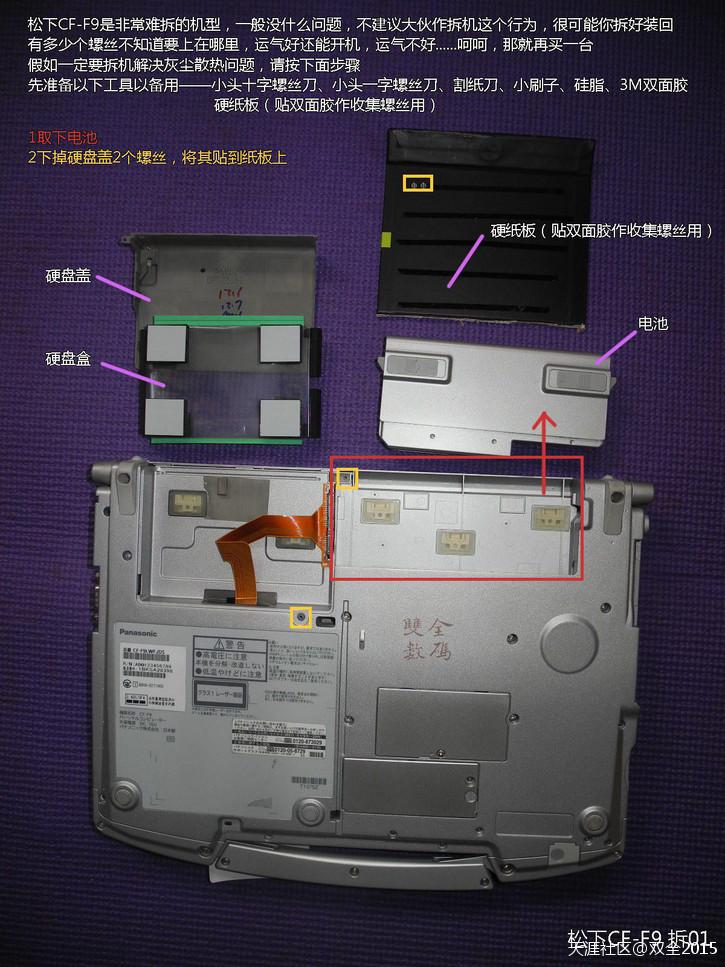下面来说一下 松下cf-f9 的拆机全过程 在天涯上看到一个大神写的