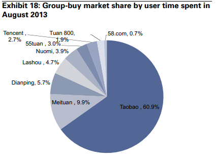 收入证明_百度收入口