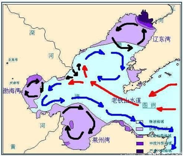 山东人闯关东的时候选择的路线是怎样的呢