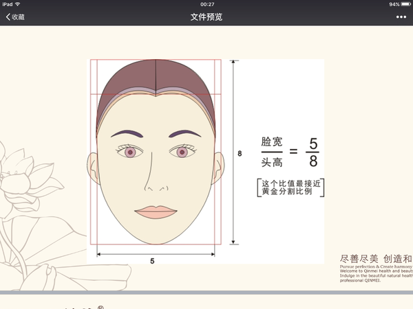 运用发长调整脸部比例的视觉印象 一张比例接近黄金分割比例的脸容易