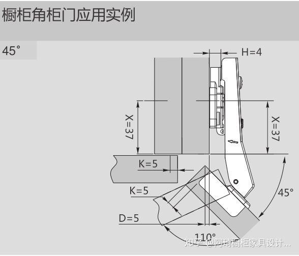 橱柜家具知识之合页铰链90度/165度/135度45度五角柜专用铰链讲解