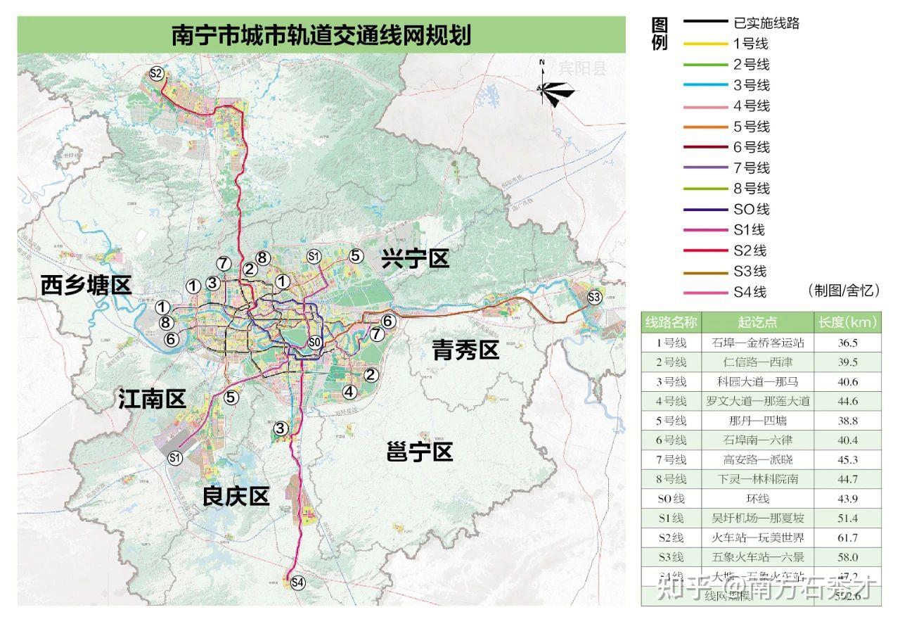 2021年南宁房价pk昆明房价