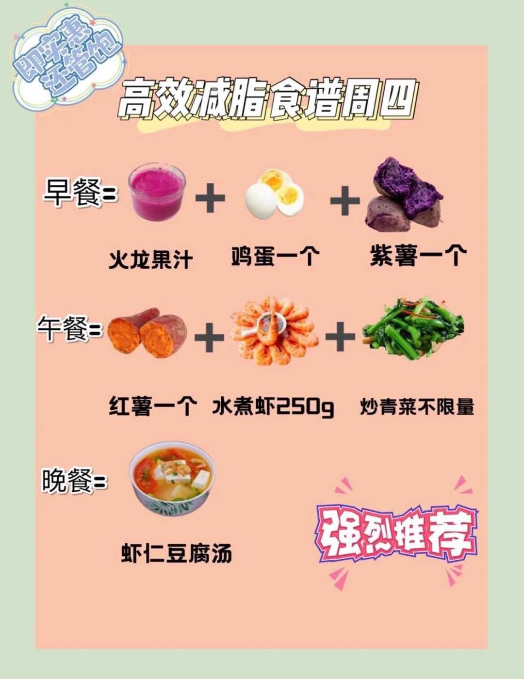 快速减肥法内含食谱亲测一周瘦7斤 知乎