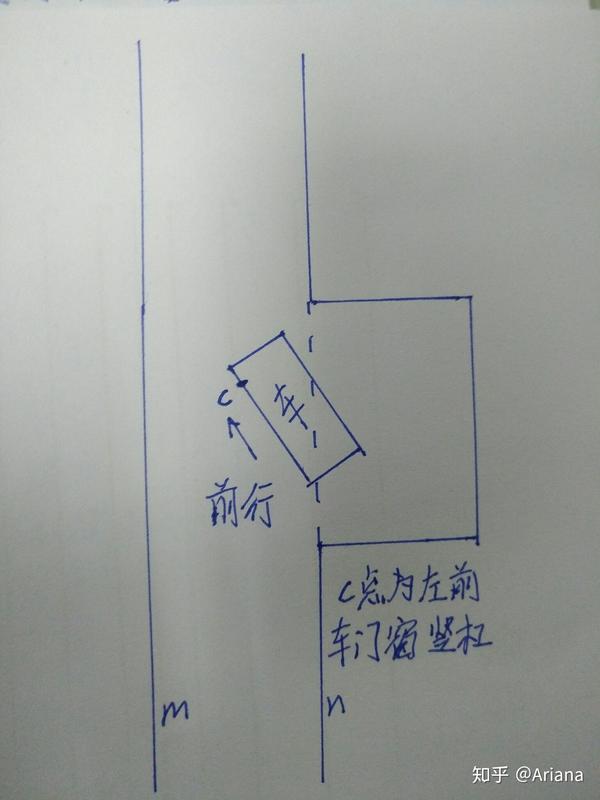 科二侧方停车