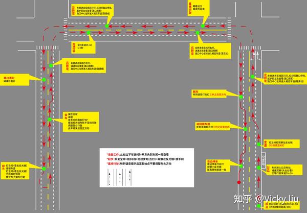 苏州观山科目三练习线路图