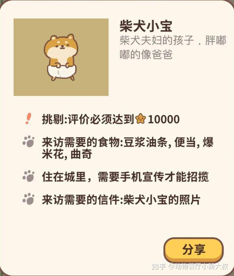 隐藏条件的,要先解锁柴犬夫妇然后飞柴犬的来信,然后飞柴犬小宝的照片