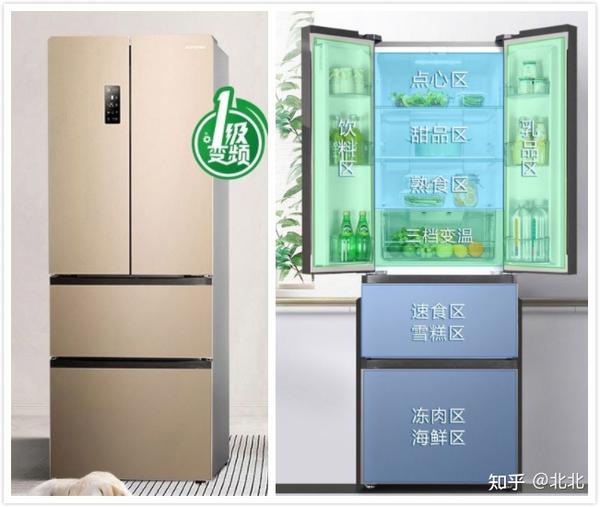 2021年冰箱推荐指南||二十款高性价比品牌冰箱推荐(冰箱功能参数介绍
