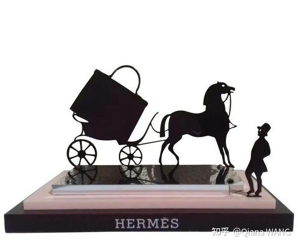 你知道吗?大牌奢侈品们的设计理念汇总(建议收藏)