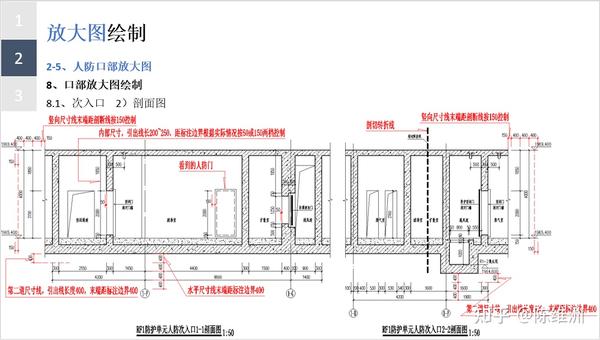 人防口部放大图指导3